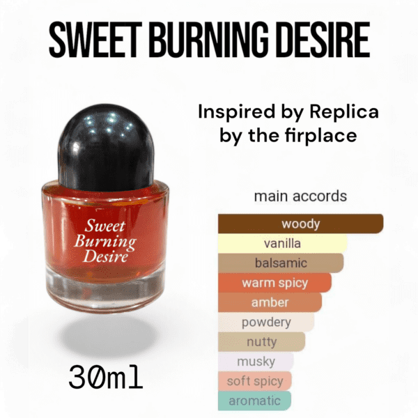 Sweet Burning Desire (Inspired by Replica By the Fireplace)