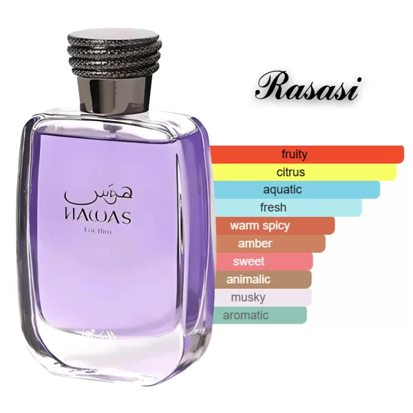 Rasasi Hawas Him 100ml Eau de Parfum for Men - Image 2